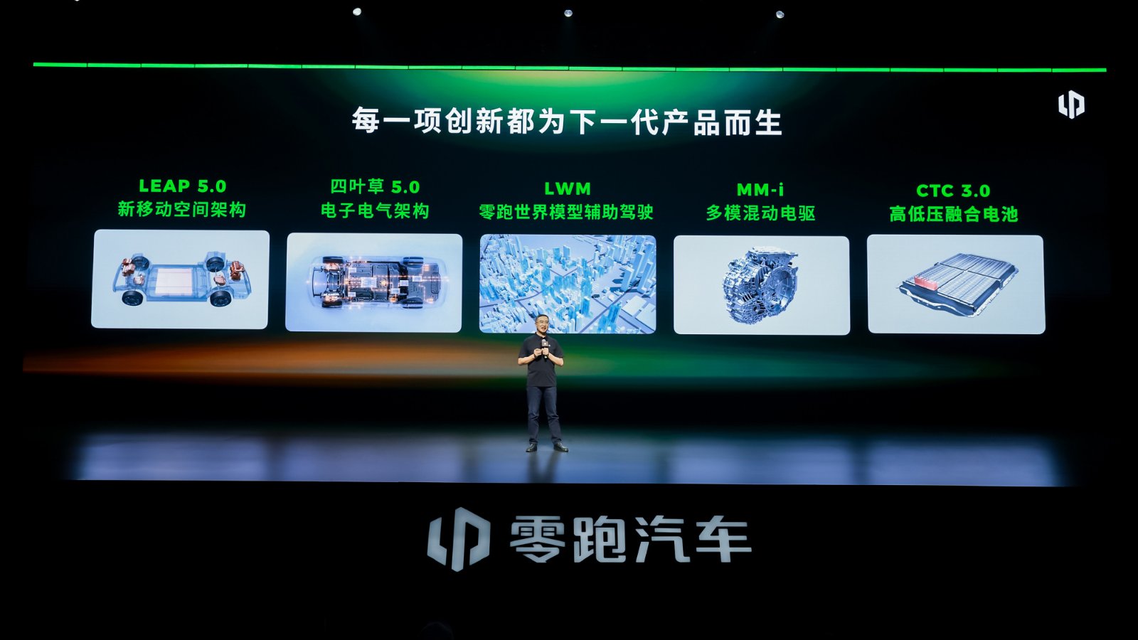 Leapmotor CEO Zhu Jiangming presents LEAP 5.0, Clover 5.0, LWM, MM-i and CTC 3.0 technologies onstage.