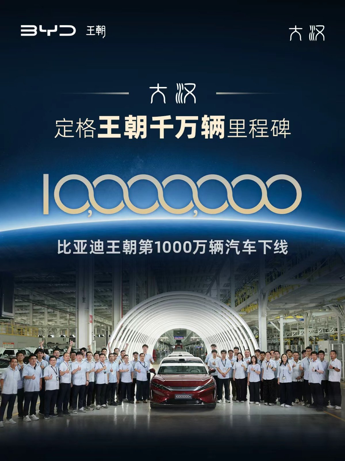 BYD poster marking the Dynasty lineup’s 10 millionth vehicle, showing employees gathered around a red Da Han sedan on the production line.