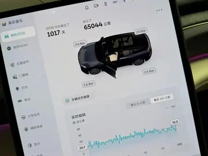 NIO ES6 2023 100kWh 7