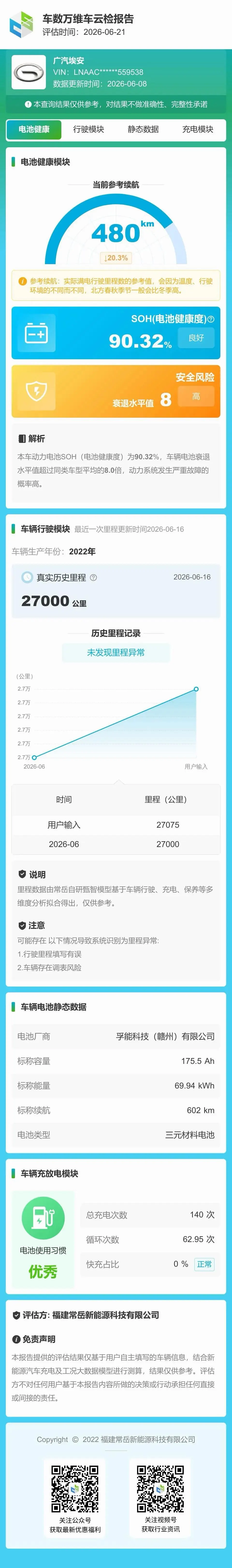 AION S Plus 2022 80 Technology Edition 6