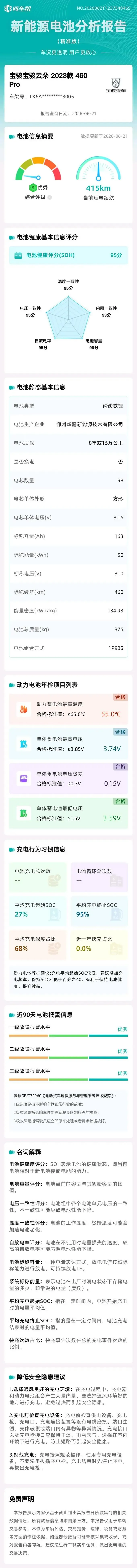 BaoJun Cloud 2023 460 Max LingBox Edition 19