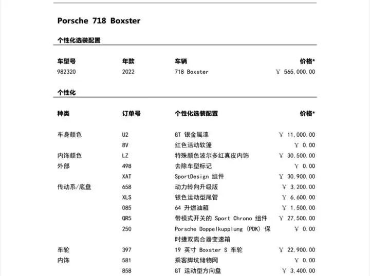 Porsche 718 2022 Boxster 2.0T 2