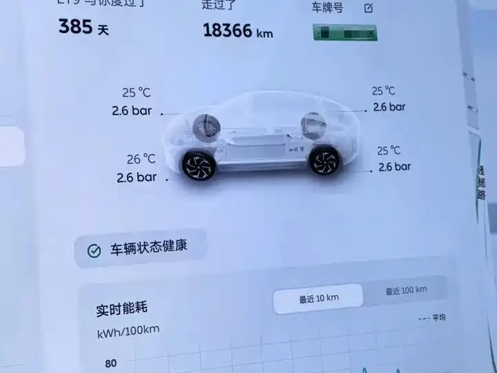 NIO ET9 2025 102kWh Signature Edition 6