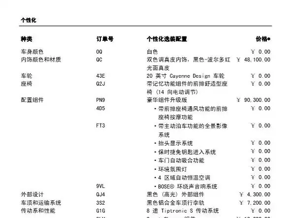 Cayenne 2023 Cayenne 3.0T 22