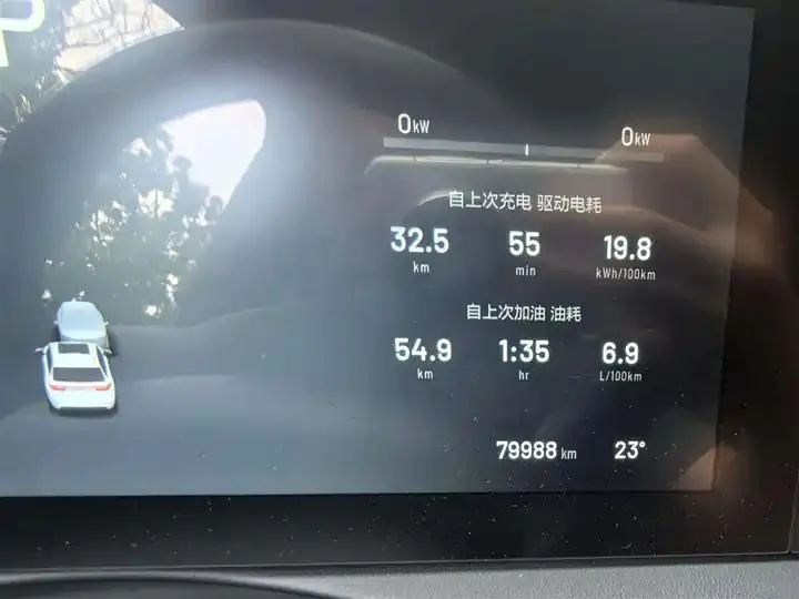Li ONE 2021 Range-Extended 6-Seater Version 6