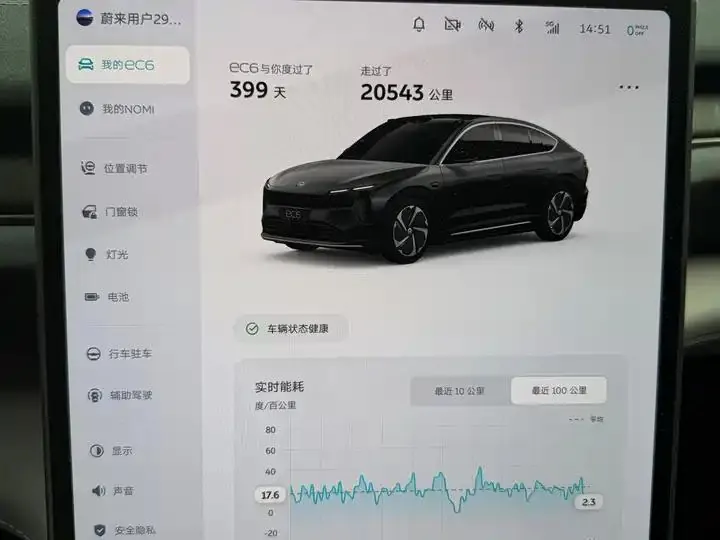 NIO EC6 2024 Section 75kWh 6