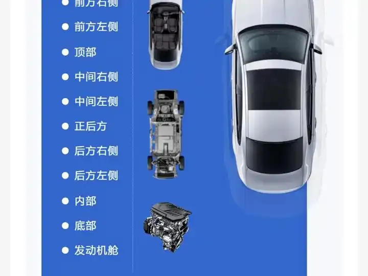 BMW X1 2024 xDrive25Li X Design Set 2
