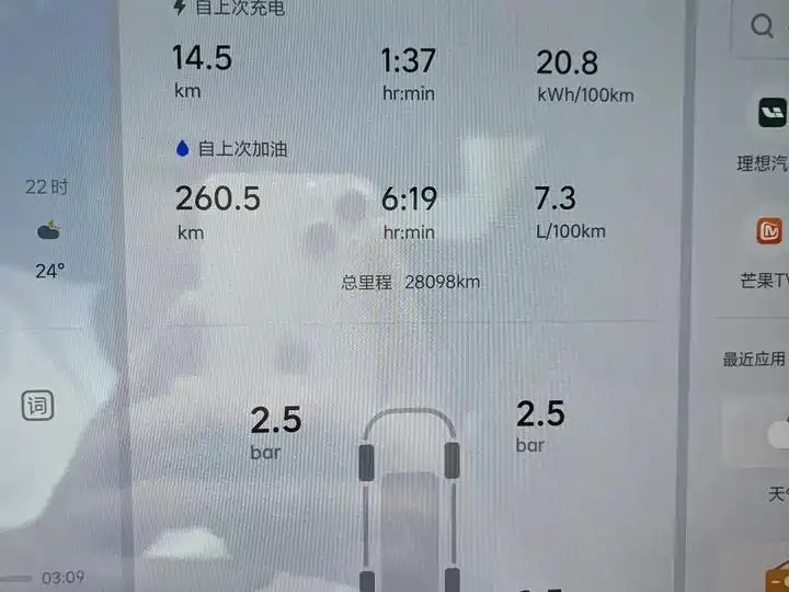 Li L8 2023 Max 10