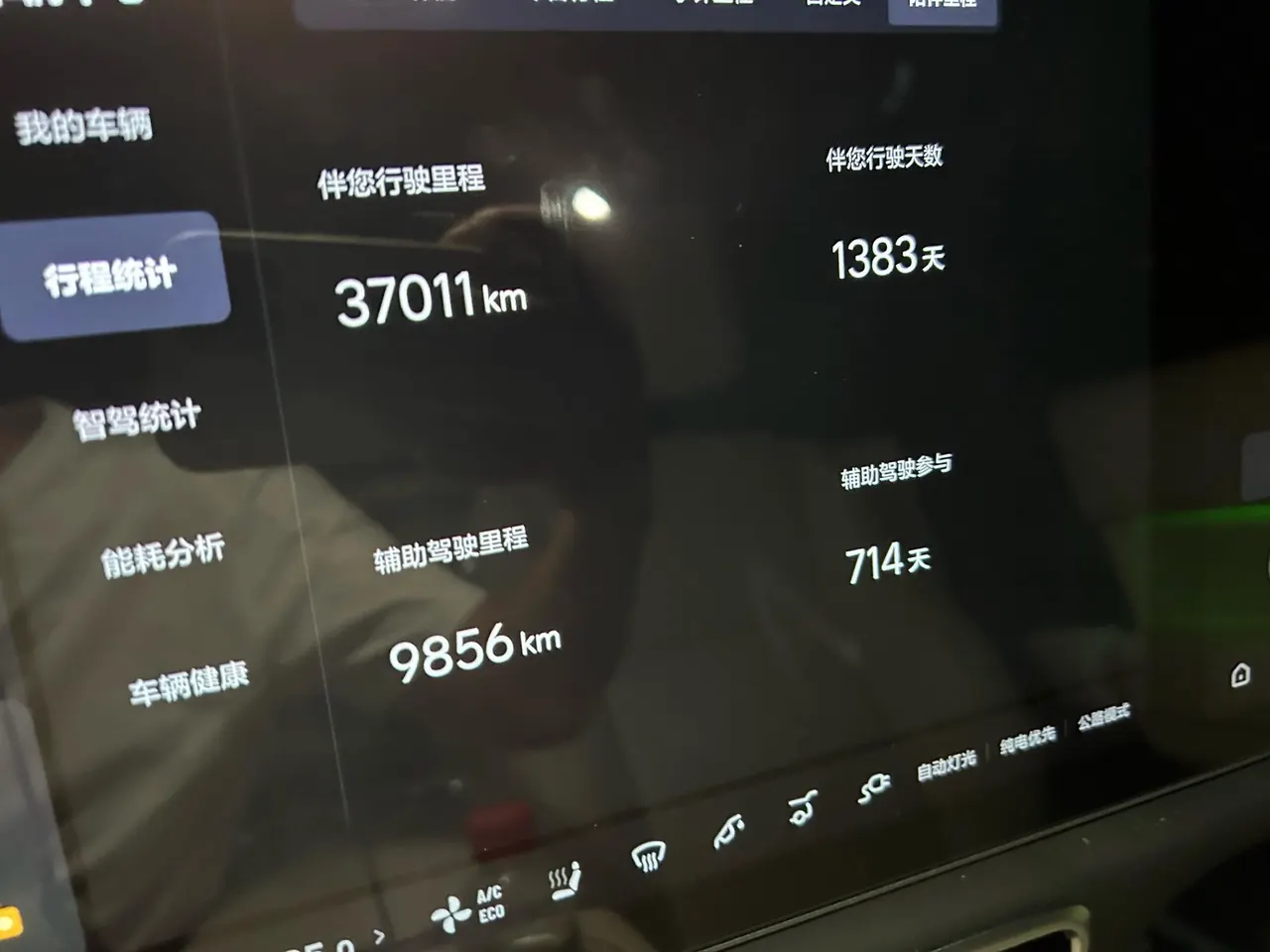Li 2022 L9 1.5T Max Edition Automatic Gear 6