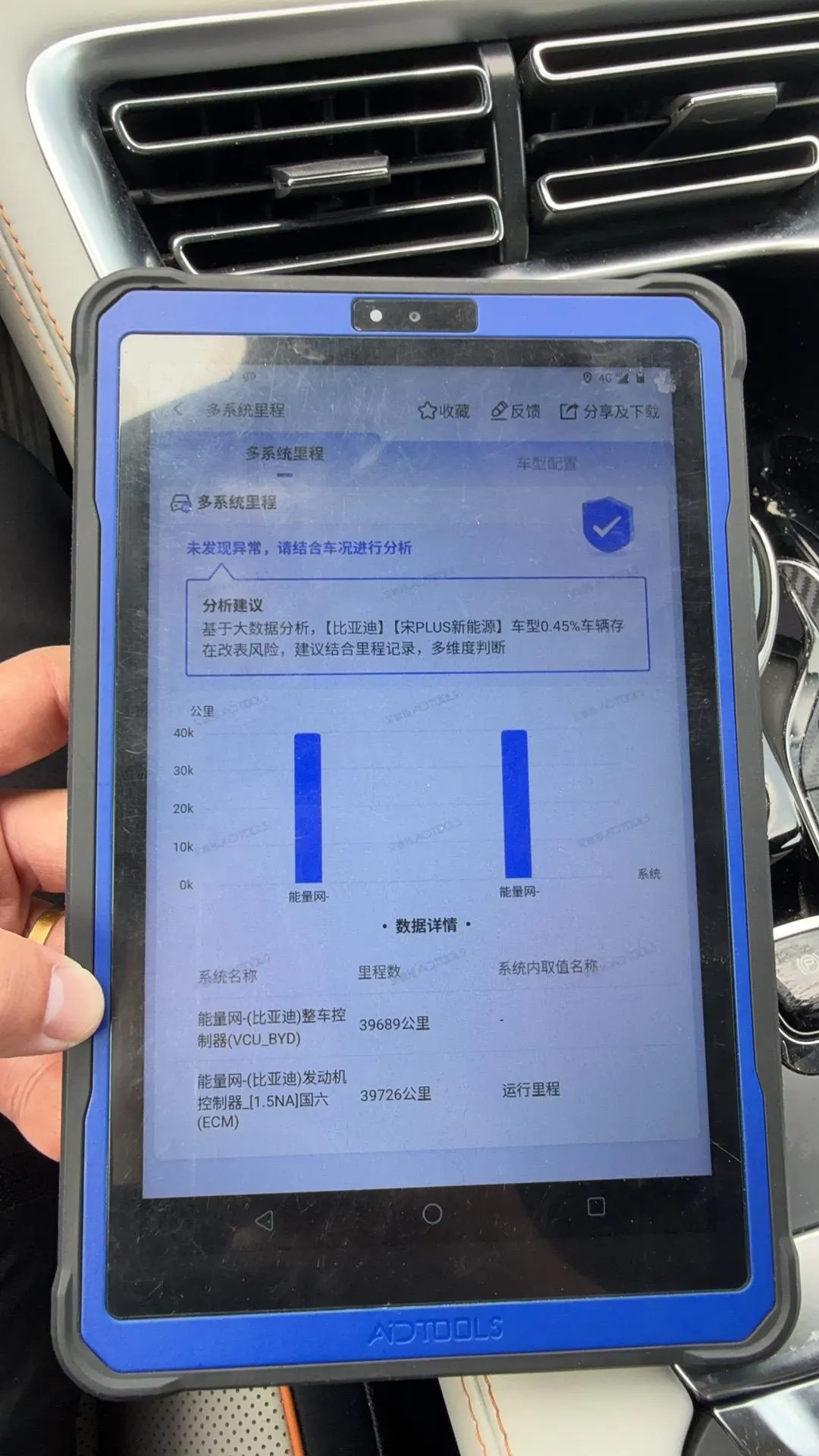 BYD Song PLUS New Energy 2021 Song PLUS DM-i 1.5 Stepless 110KM Flagship PLUS Automatic Gear 10