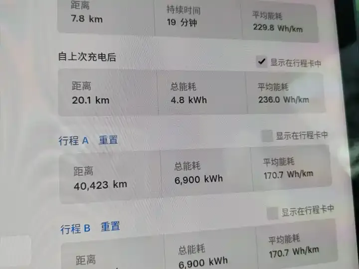 Model Y 2022 Performance High Performance All Wheel Drive 10