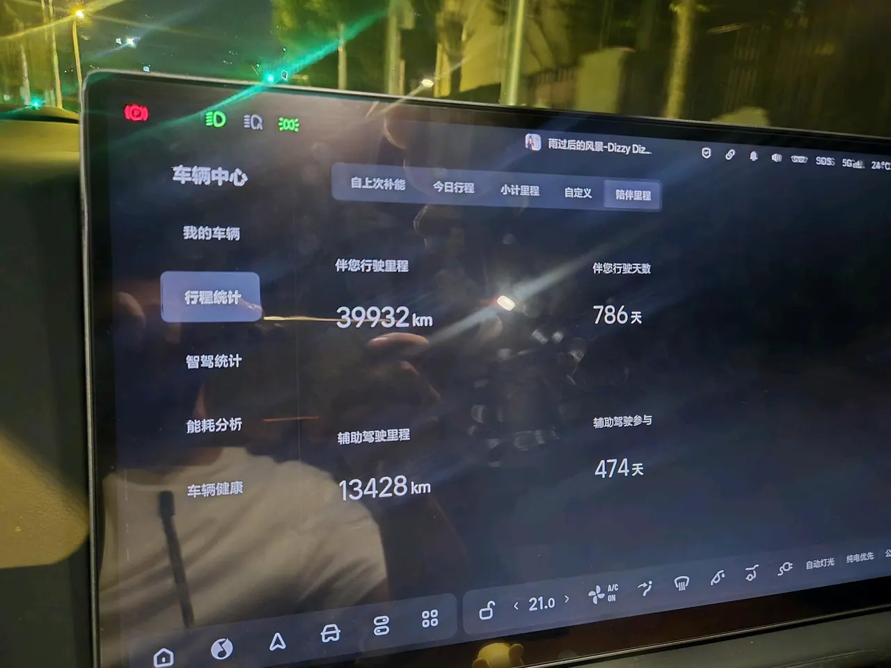 Li 2024 L6 Pro automatic gear 5