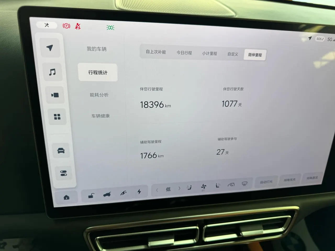 Li 2023 L8 Pro automatic gear 20