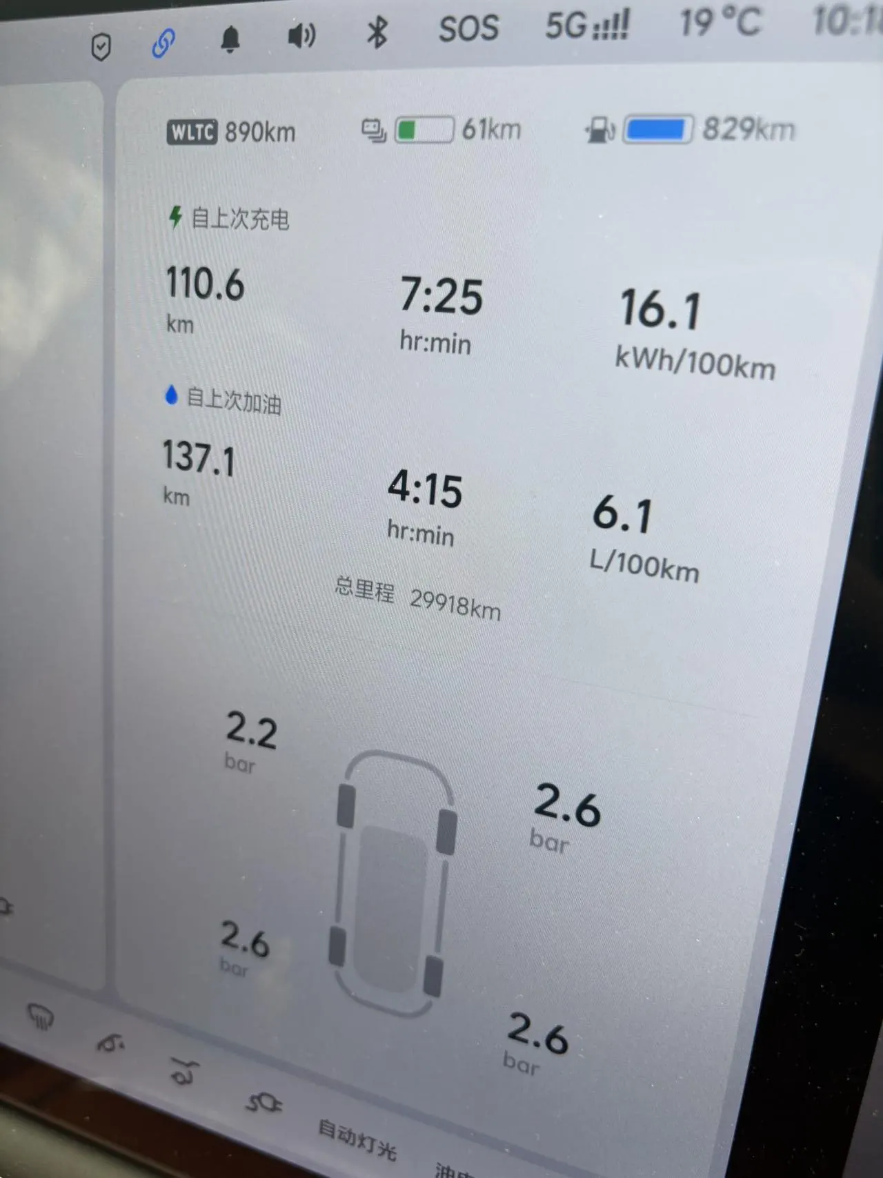 Li 2024 L7 Pro automatic gear 8