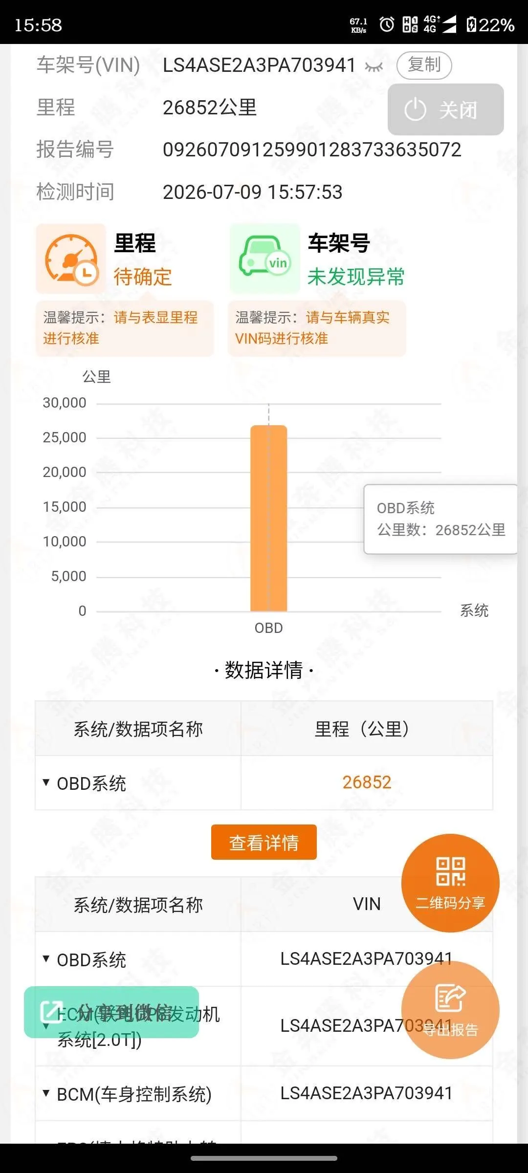 ChangAn 2023 UNI-K 2.0T Two-Drive Yuesang Automatic Gear 9