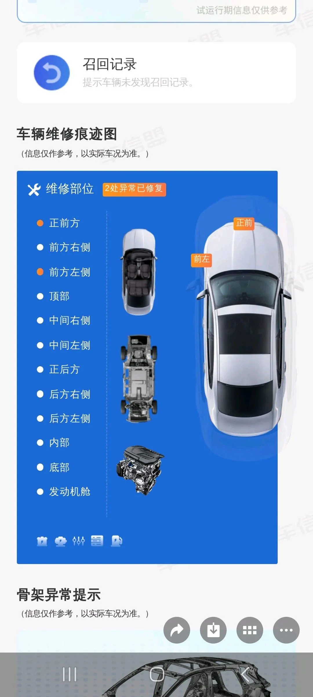 Xpeng 2022 P 7 480N automatic gear 4