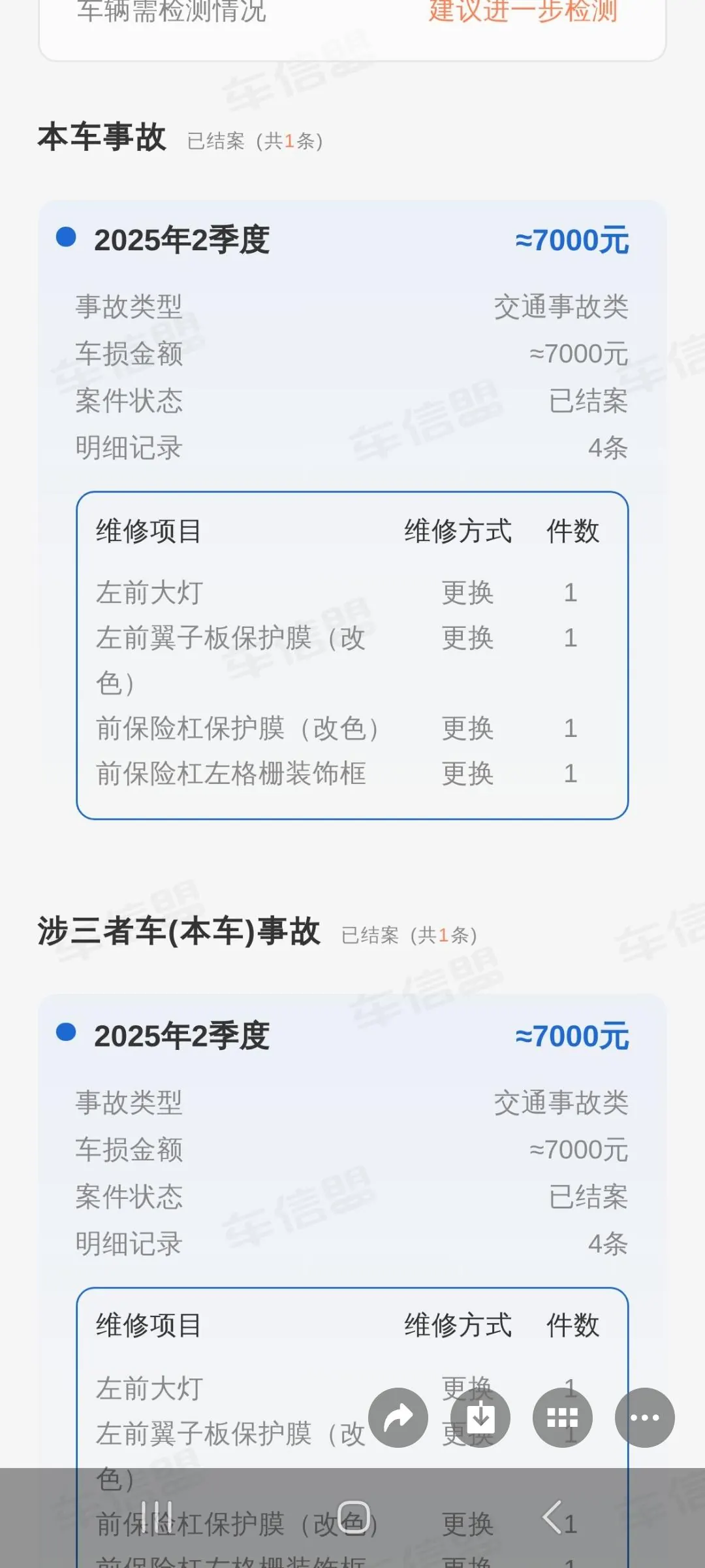 Xpeng 2022 P 7 480N automatic gear 6