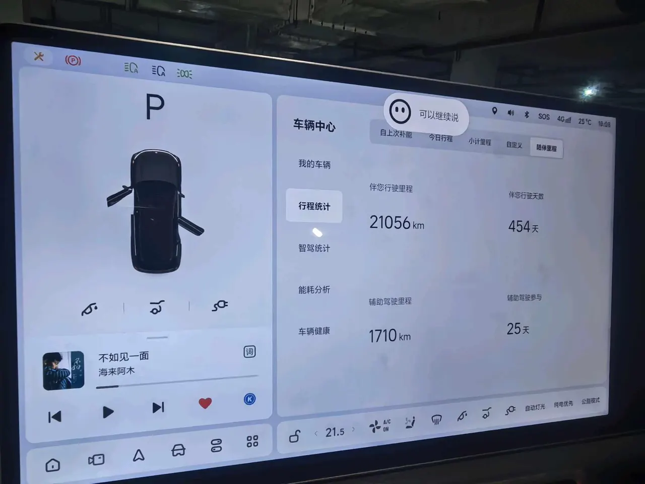 Li 2024 L7 Max automatic gear 6