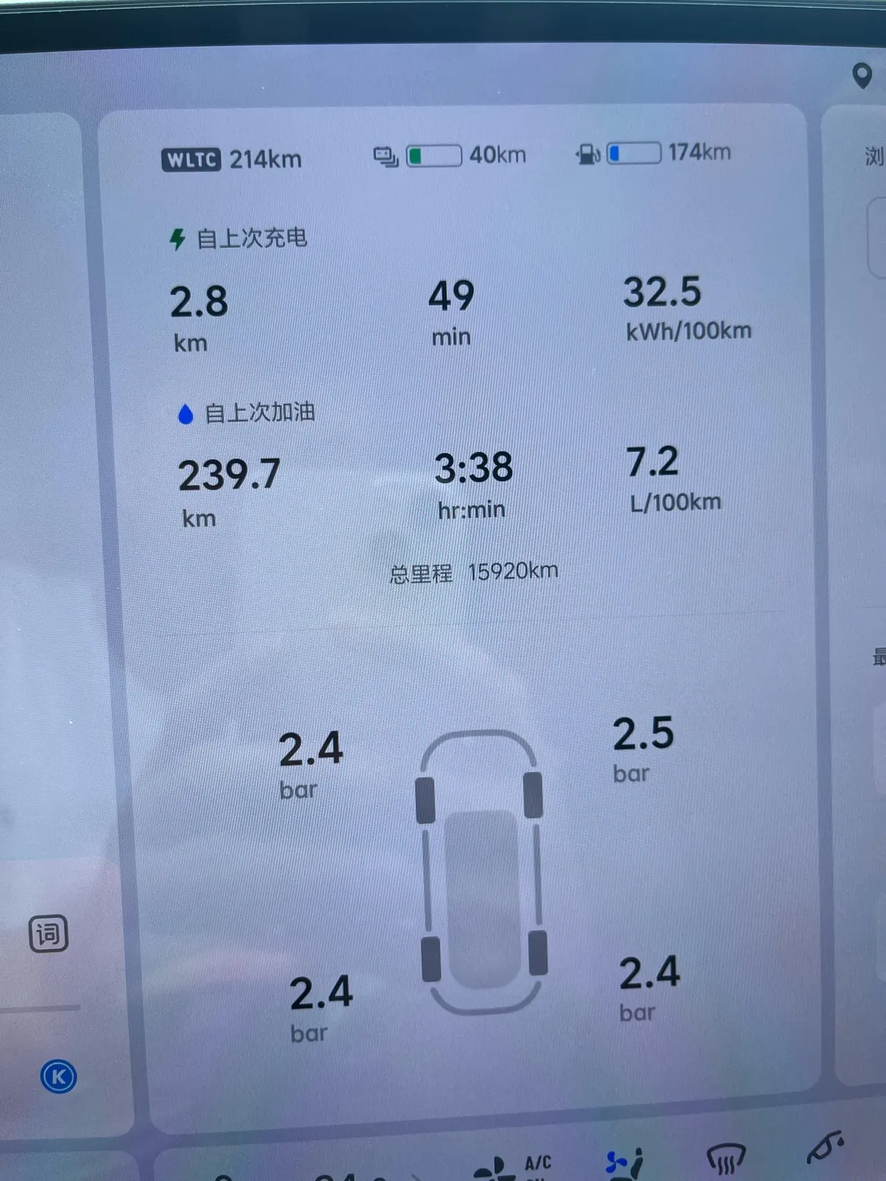 Li 2025 L6 Max Intelligent Rejuvenation New Edition Automatic Gear 16