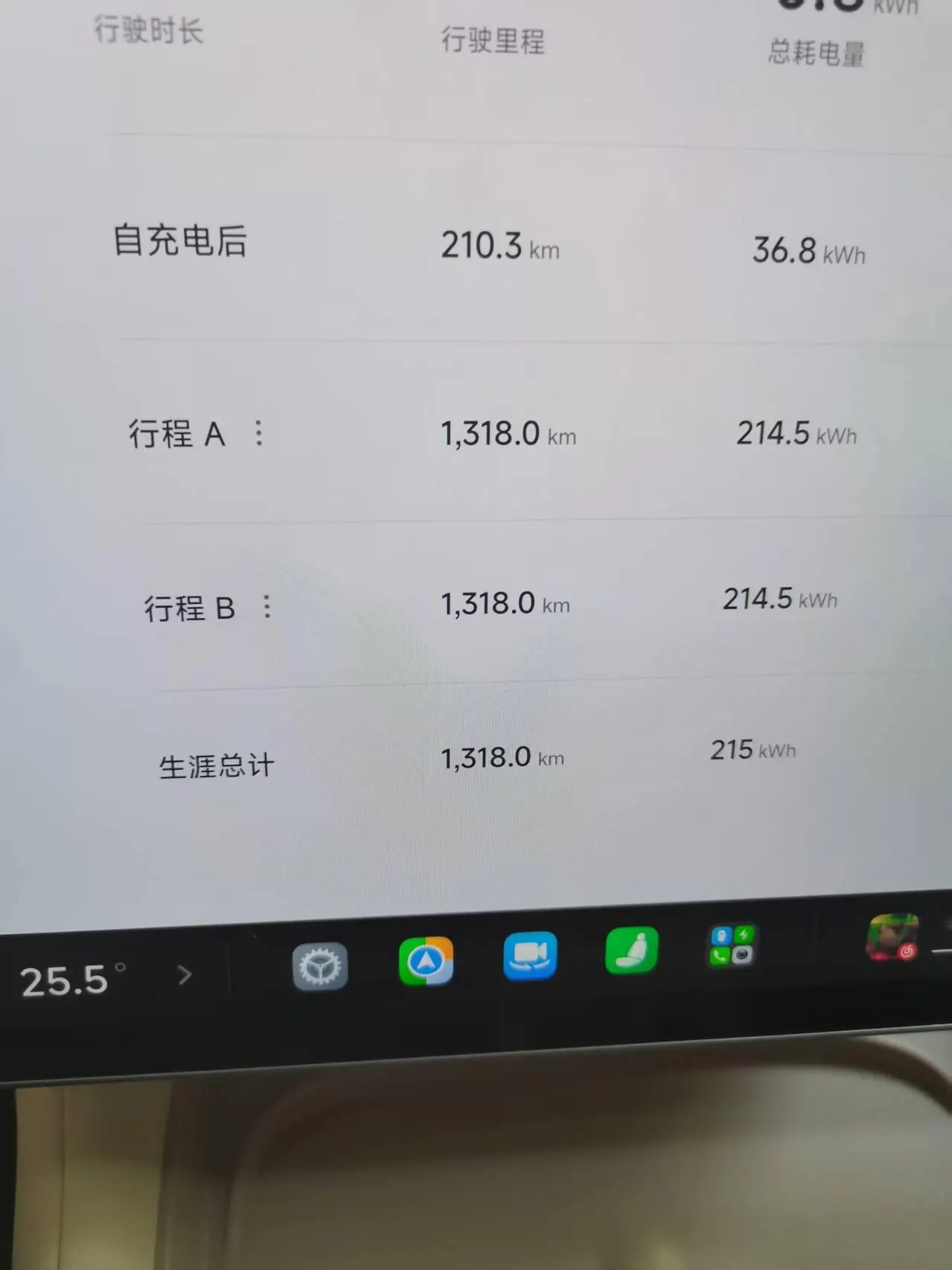 MI 2025 YU7 Long Endurance Rear Drive Automatic Gear 7