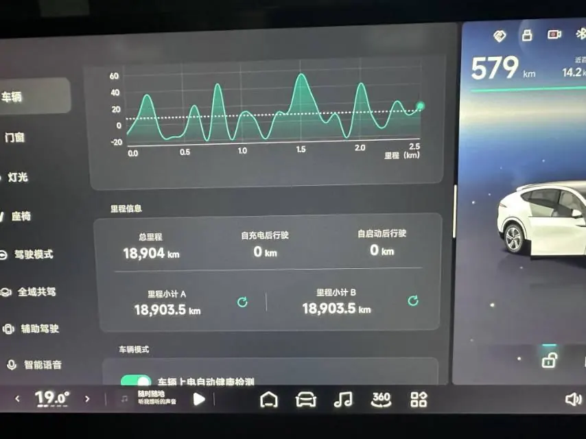 Xpeng 2024G 6 580 Long Endurance Plus Automatic Gear 2