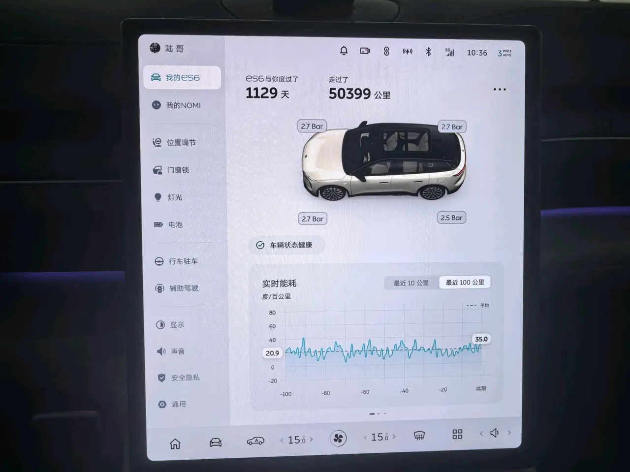NIO 2023 ES6 75kWh automatic gear 7