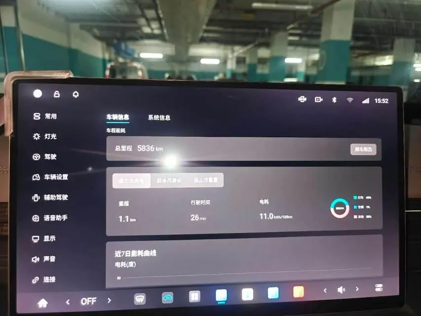 Yi Pai 2025 e π 007 650Pro Cruise Edition Automatic Gear 5