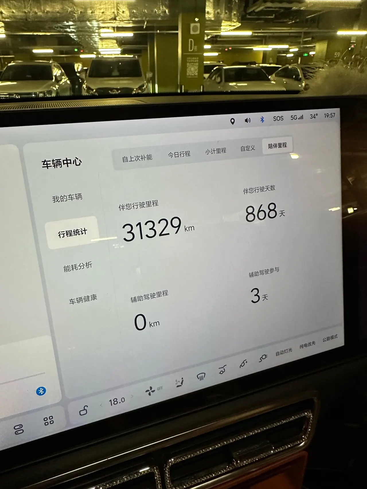 Li 2023 L8 Pro automatic gear 4