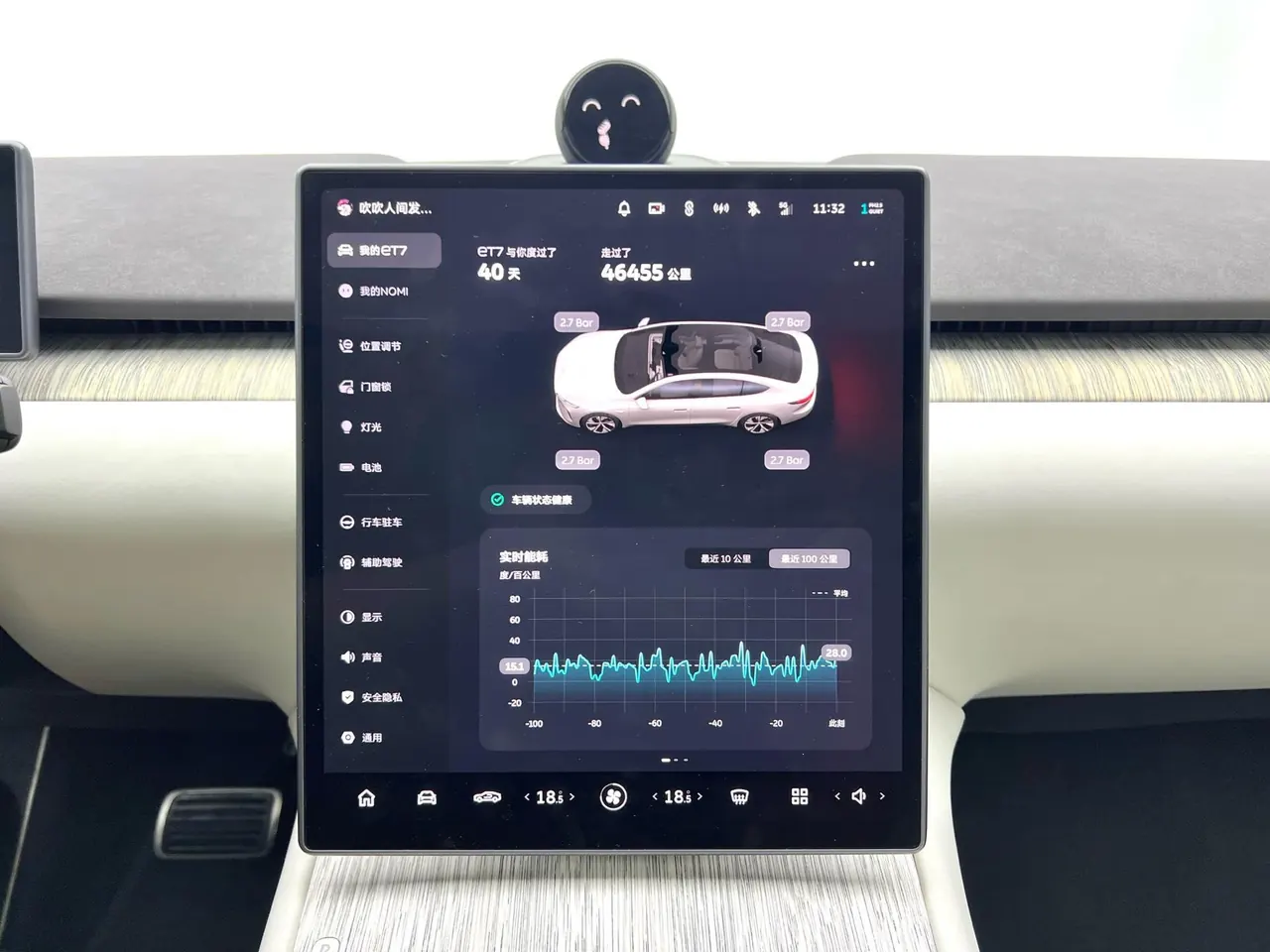 NIO 2021 ET 7 100kWh First Edition Automatic Gear 5