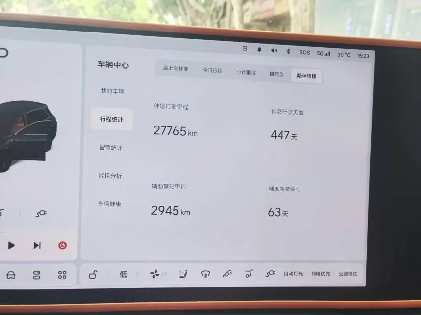 Li 2024 L8 Pro automatic gear 9