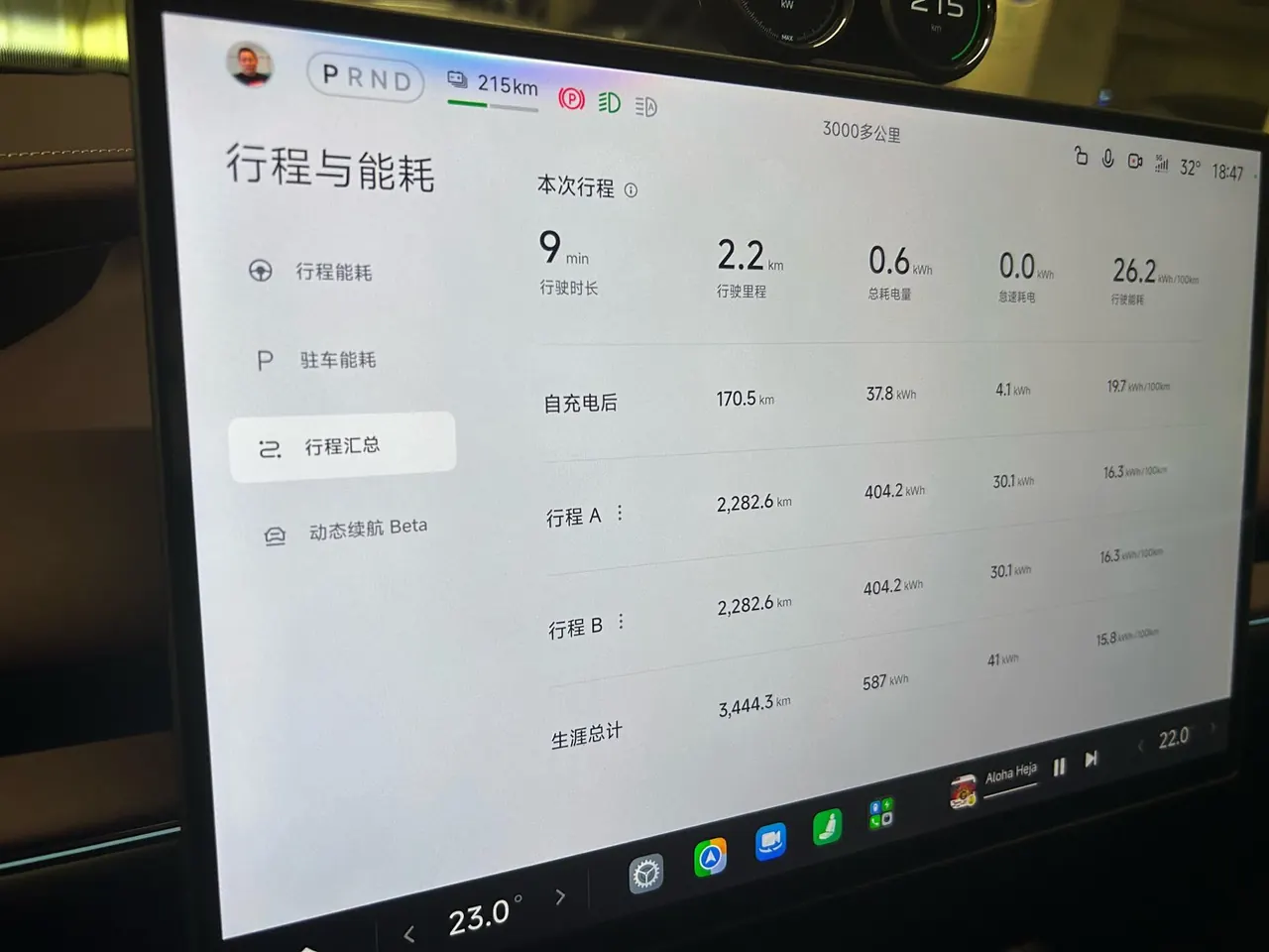MI 2026 SU7 Standard Edition Automatic Gear 7