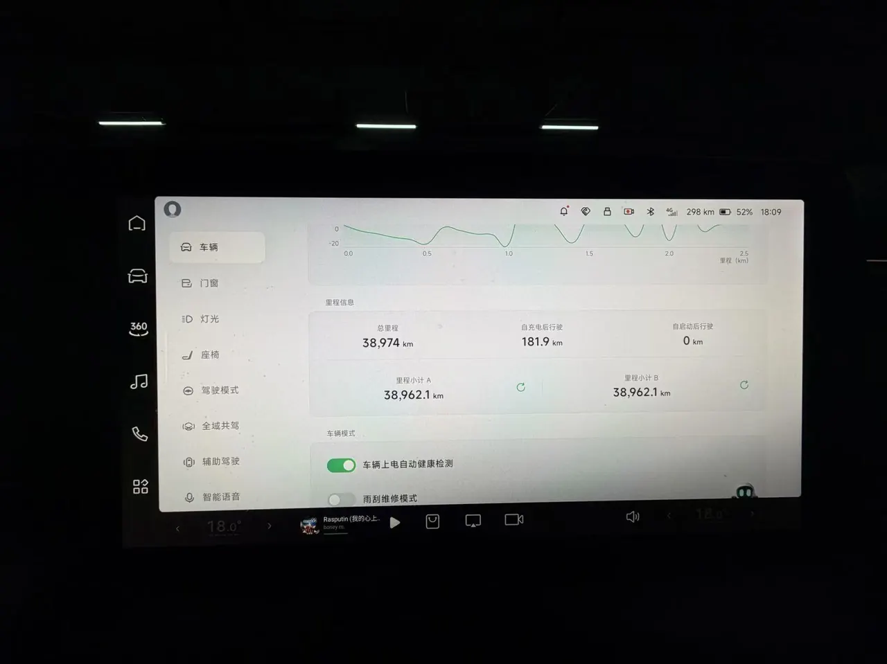 Xpeng 2023 P7i 702 Pro Automatic 4