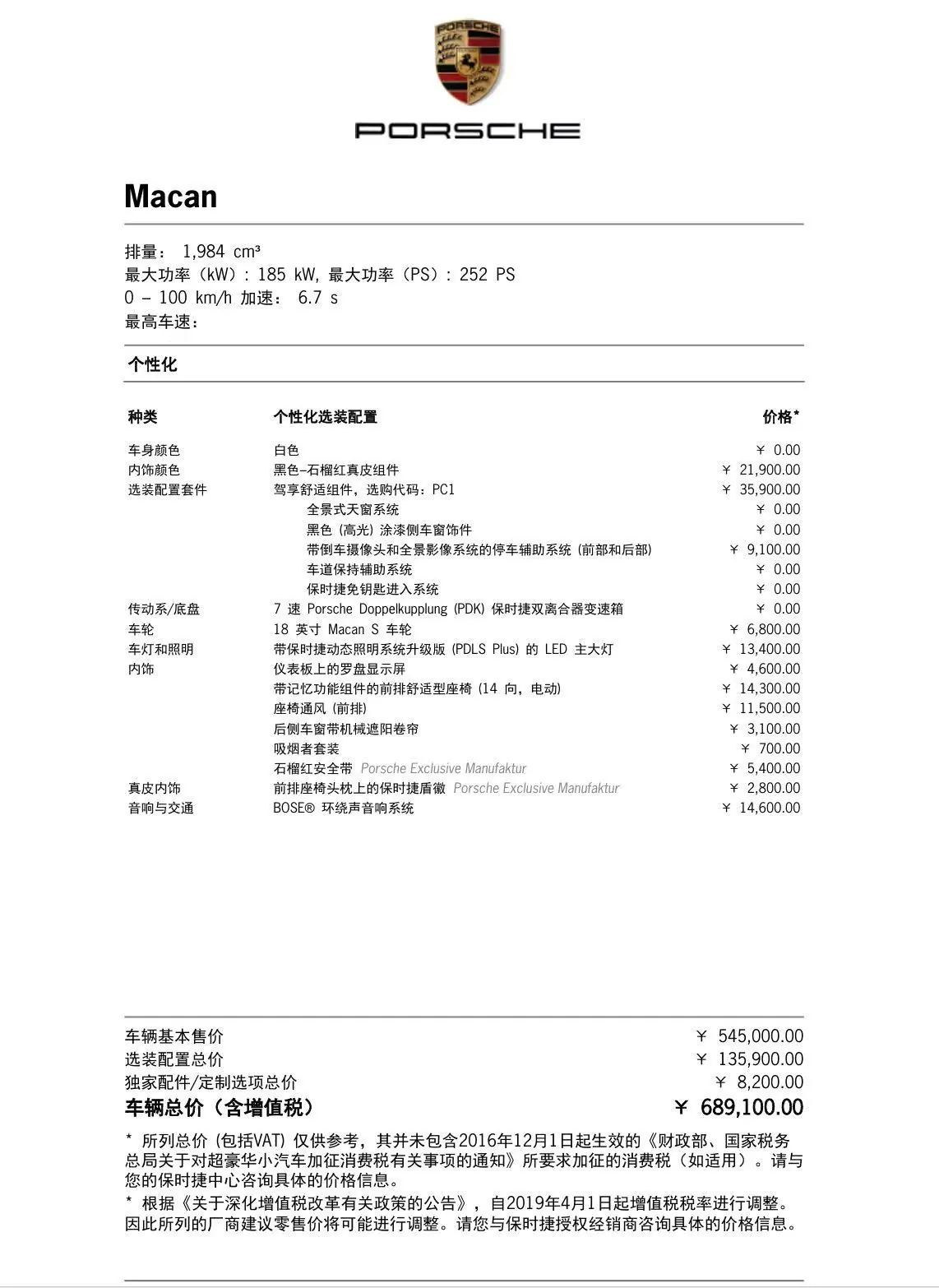 Porsche Macan (Imported) 2020 Macan 2.0T Automatic Gear 8