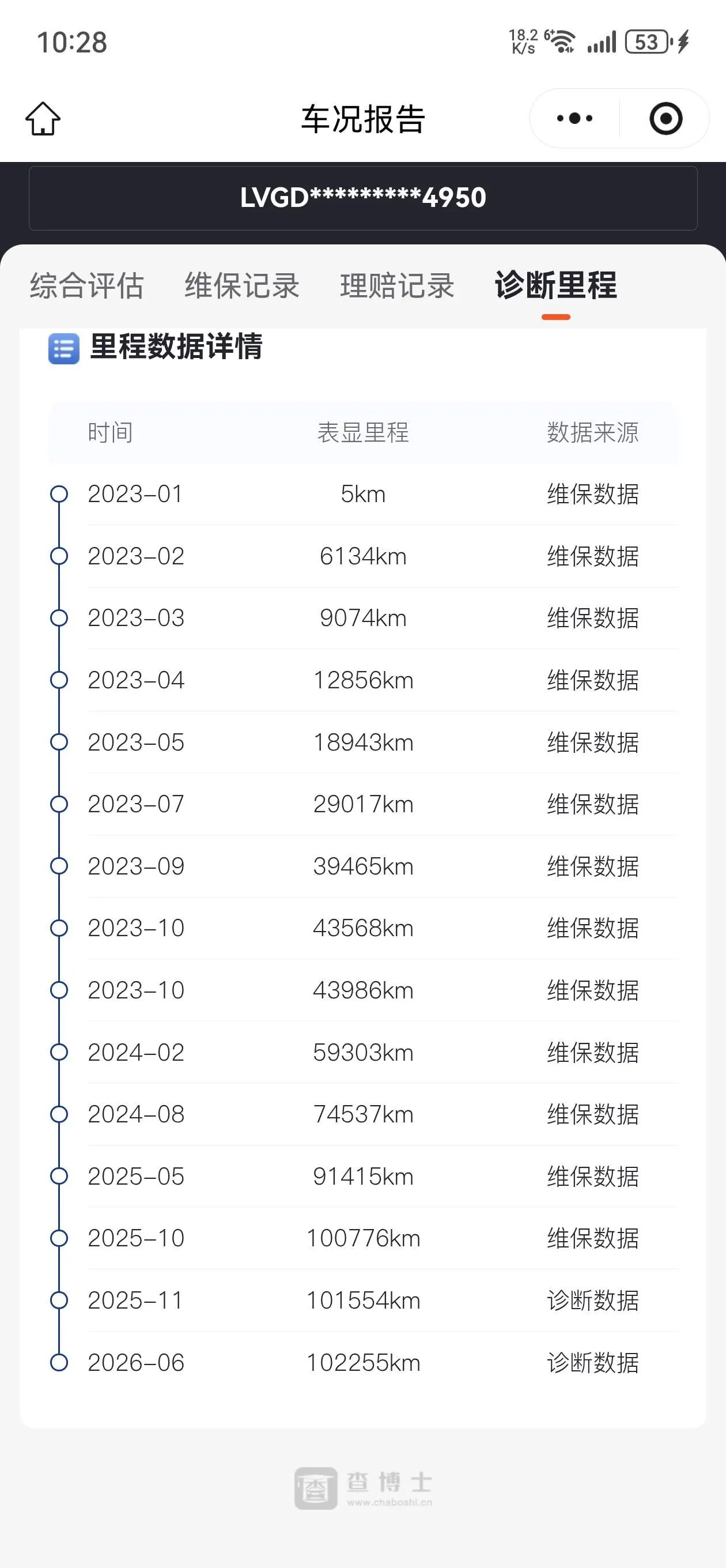 Toyota 2021 Sai 2.5 Stepless Premium Edition Automatic Gear 11