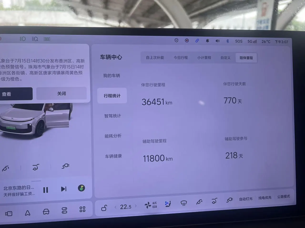 Li 2024 L6 Pro automatic gear 6