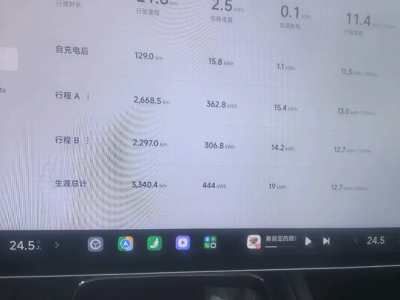 MI 2026 SU7 Standard Edition Automatic Gear 6