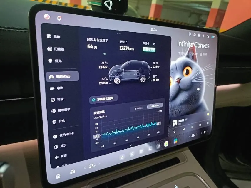 NIO 2025 ES6 75kWh automatic gear 8