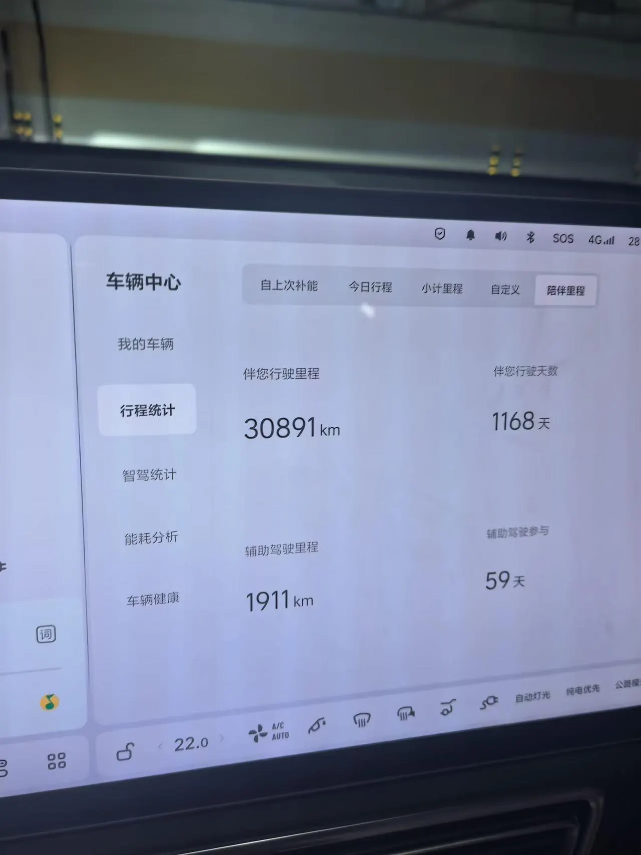 Li 2023 L7 Pro automatic gear 6