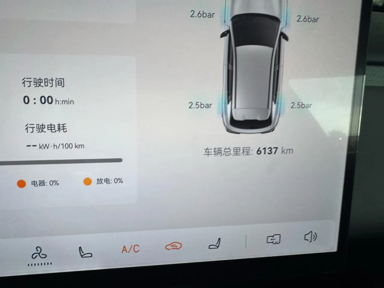 Qiyuan 2026 Q 05 506Max automatic gear 8