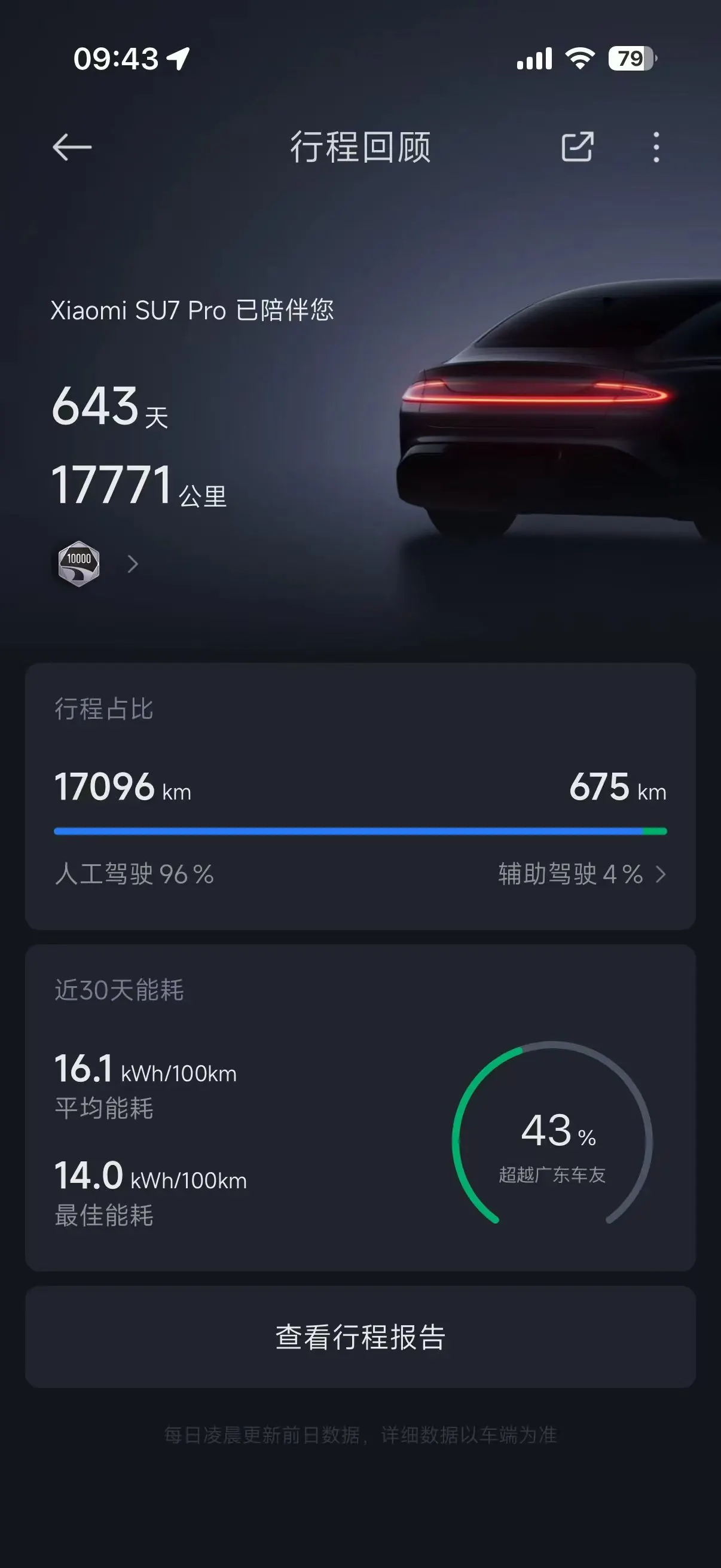 MI 2024 SU 7 830km Rear Drive Ultra Long Endurance High-end Smart Drive Pro Edition Automatic Gear 3