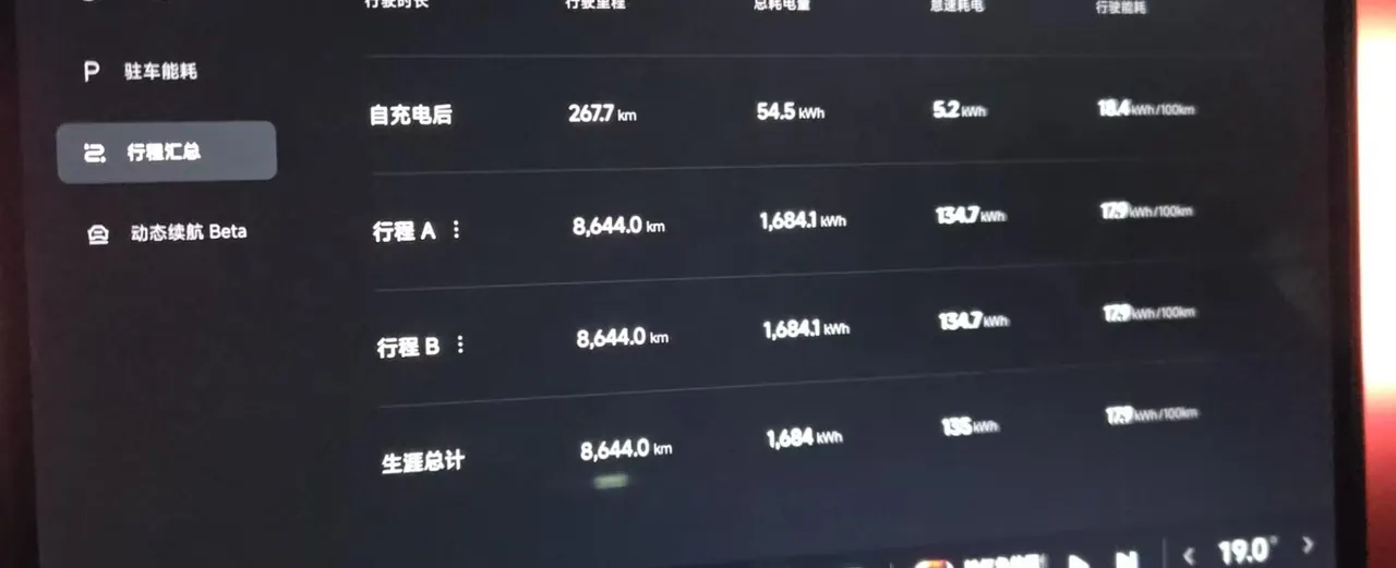 MI 2026 SU7 Pro automatic gear 6
