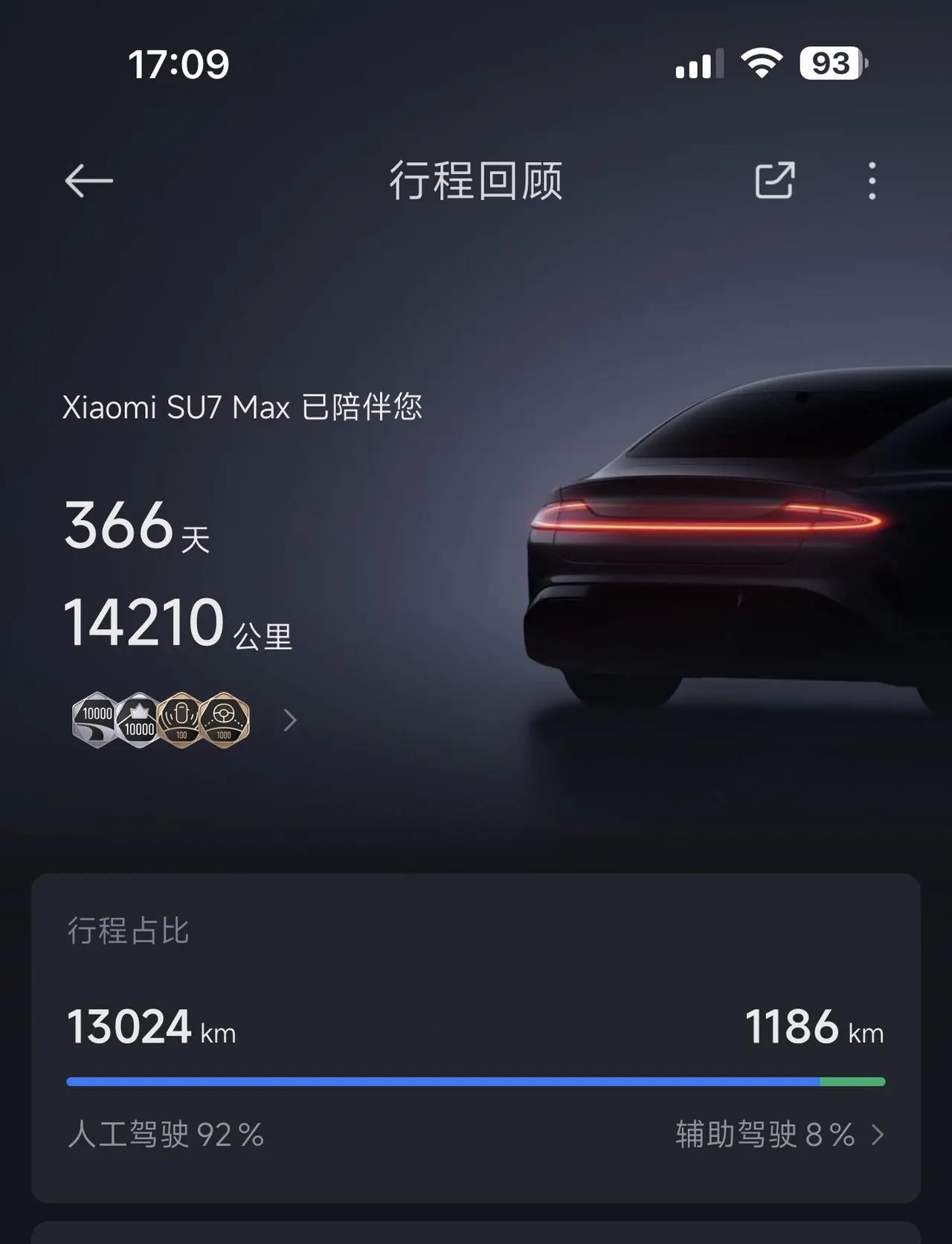 MI 2024 SU 7 800km 4-wheel drive ultra-long endurance high-end smart driving Max version automatic gear 12
