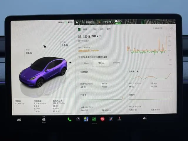 Tesla 2023 Model Y rear-wheel drive version automatic transmission 9
