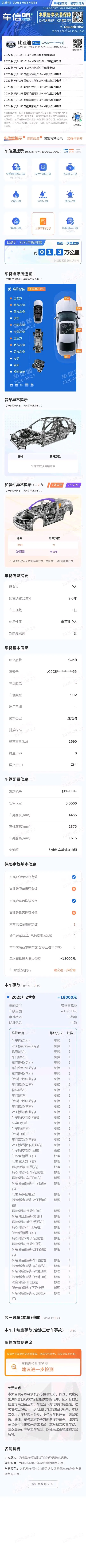 BYD Yuan PLUS 2024 Yuan PLUS Glory Edition 510KM Leading Automatic Gear 10