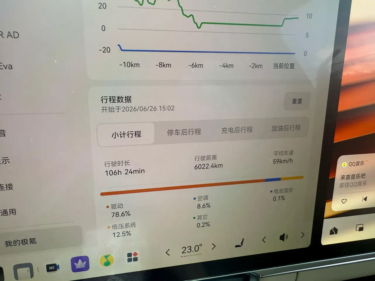 Zeekr 2026 Zeekr 8X 2.0T Ultra 55kWh automatic gear 9