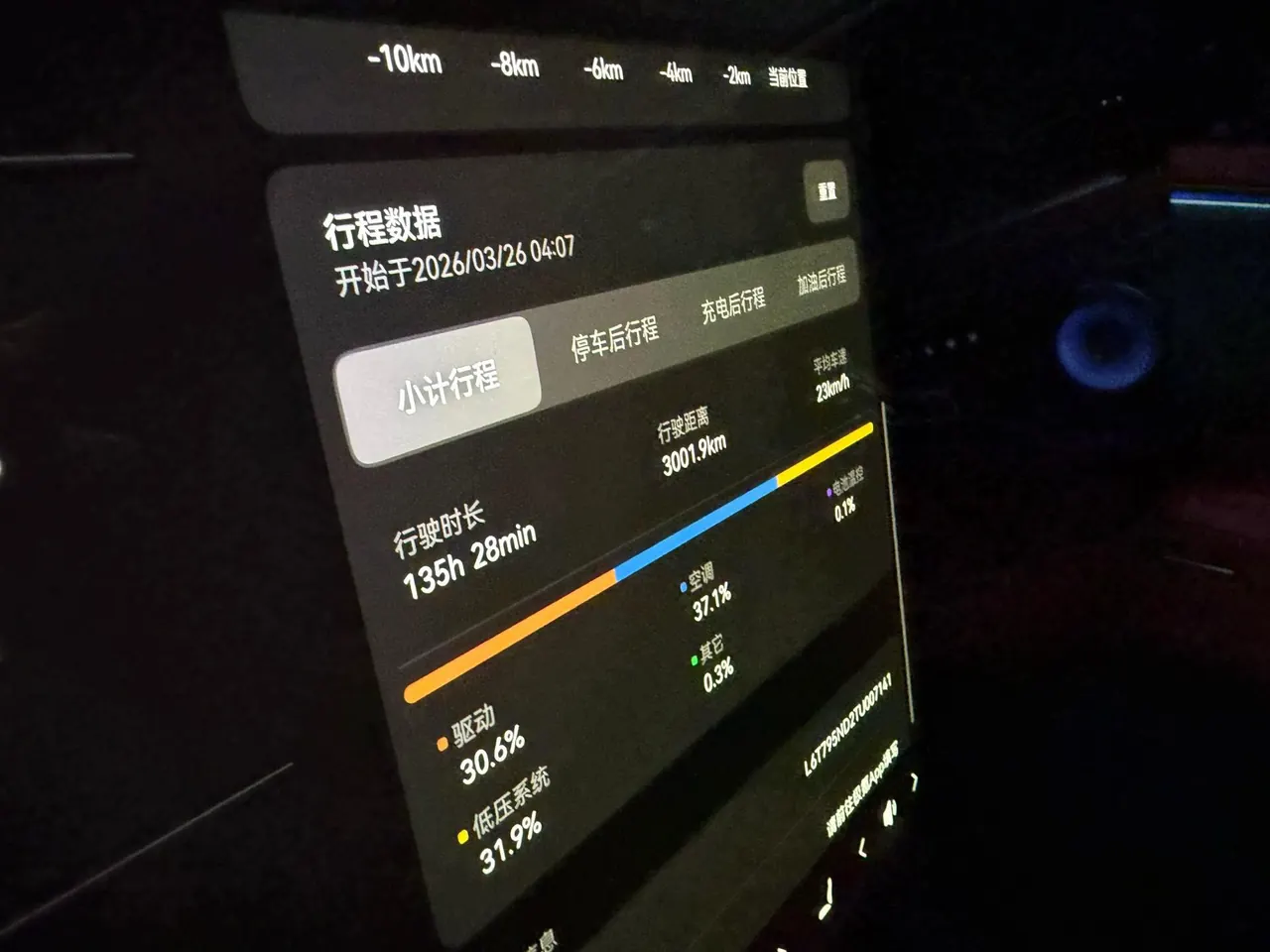 Zeekr 2026 Zeekr 8X 2.0T Ultra Edition 70kWh Automatic 6