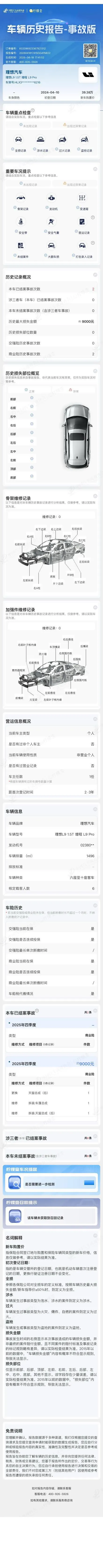 Li 2023 L9 Pro Edition Automatic Gear 15