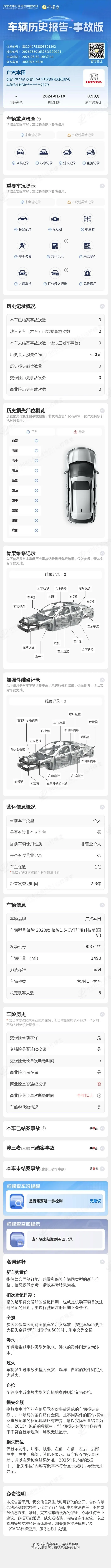 Honda 2023 Binzhi 1.5 Stepless Elite Edition Automatic Transmission 10