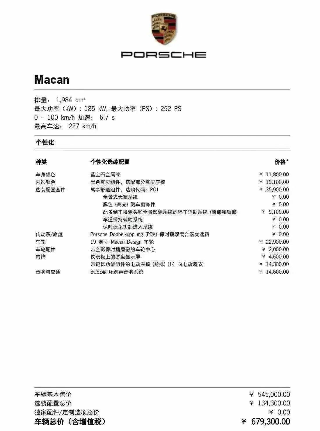Porsche Macan (Imported) 2020 Macan 2.0T Automatic Gear 16