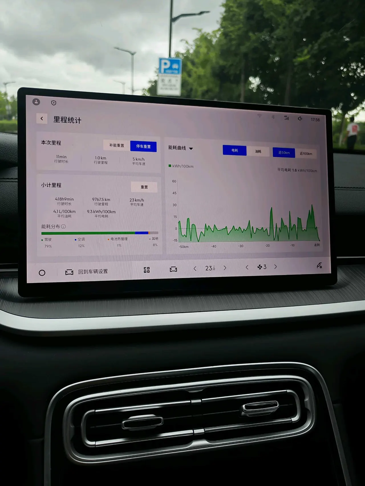 Geely Galaxy 2025 xingyao 6 EM-i 1.5 60km sailing version of automatic gear 19